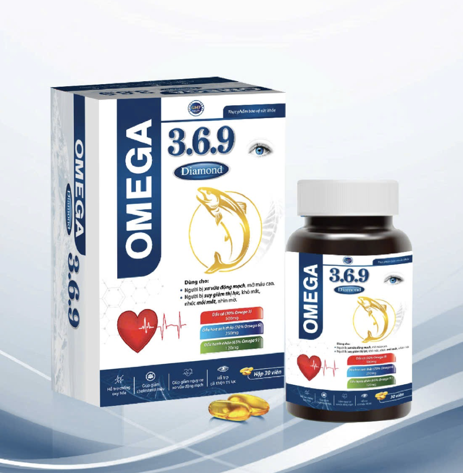 Tinh Dầu OMEGA 3-6-9